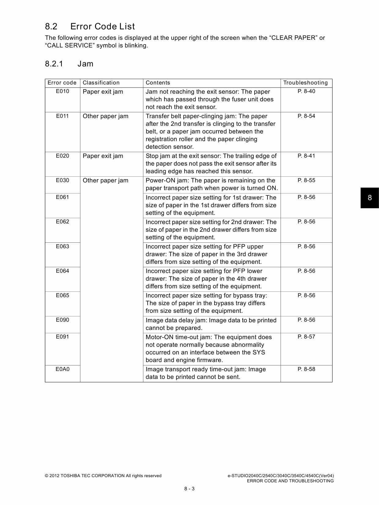 TOSHIBA e-STUDIO 2040c 2540c 3040c 3540c 4540c Service Manual-4